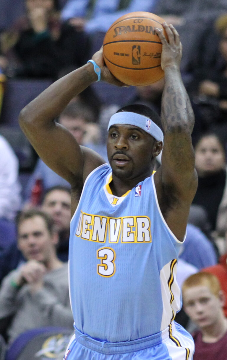 Denver Nuggets 2013: Rising Stars in the NBA – A Season to Remember